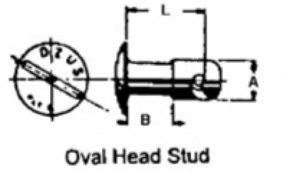 Dzus Fastener Sizing Chart