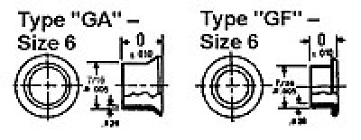 Dzus Fastener Sizing Chart