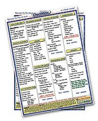 Midwest Super Cub Gear Chart