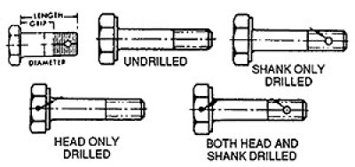 Aircraft Hardware Cross Reference Chart