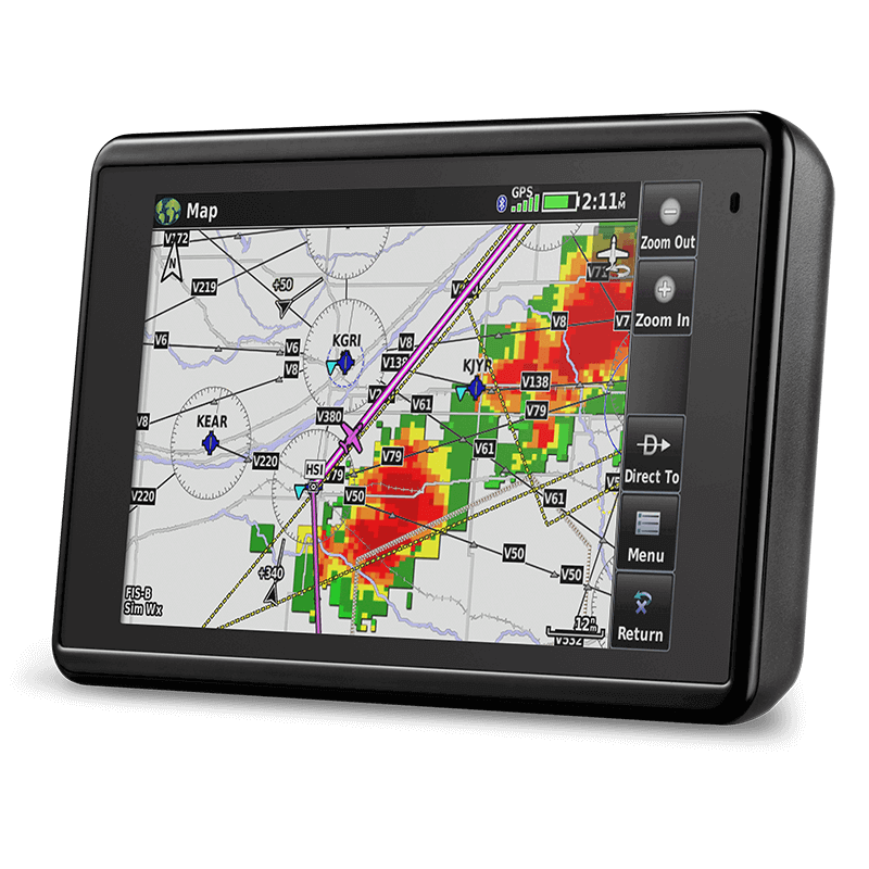 Garmin Aviation Gps Comparison Chart