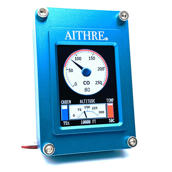 Aithre Healthview