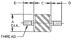 Reference Chart