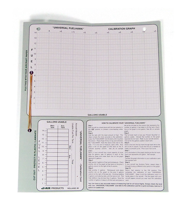 Fuelhawk Calibration Chart