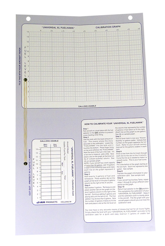 Fuelhawk Calibration Chart