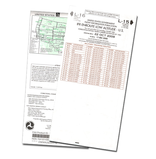 Aeronav Charts