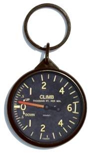 Vintage Round Keychain Climb