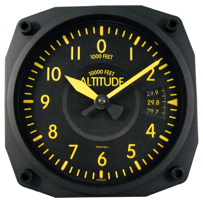 Vintage Wall Clock Altimeter