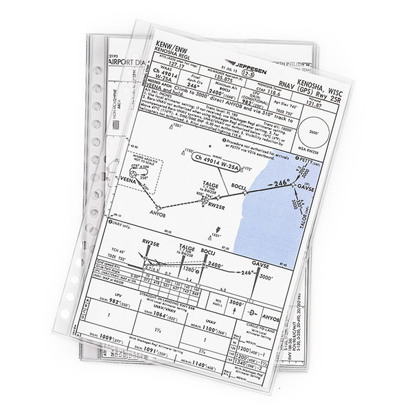 Flyboys Checklist Page