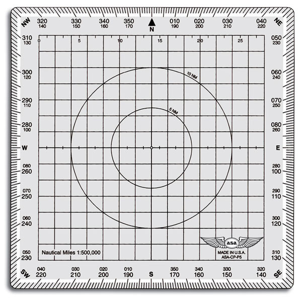 Plotter Sizes Chart