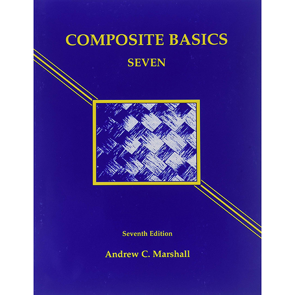 Composite Basics