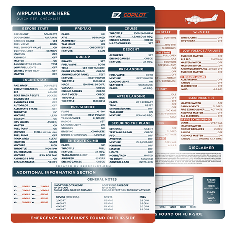 CheckMate - Piper Archer III G1000 Checklist – Pilots HQ LLC.