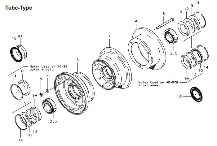 Cleveland Wheel Application Chart