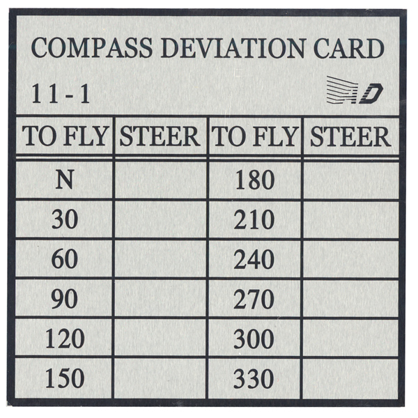 Pilot Supplies And Aircraft Parts Aircraft Spruce