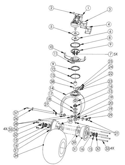 Reference Chart