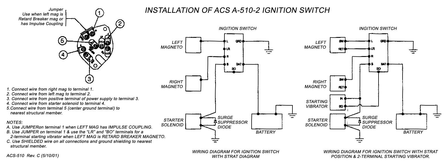 ACS KEYED IGNITION SWITCH  in the manner of  trigger get going  approach slant A-510-2 FAA  