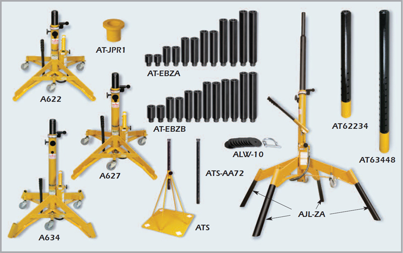 Meyer TriTask Aircraft Jack Set Basic | Aircraft Spruce ®