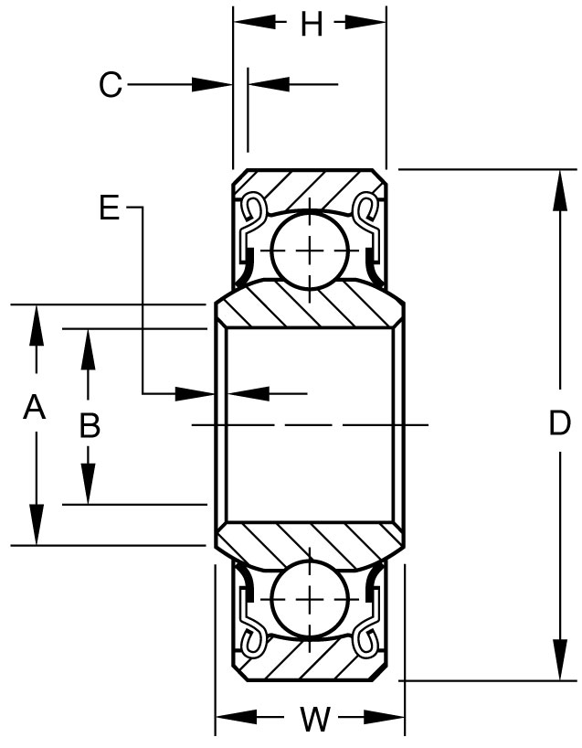 Reference Chart