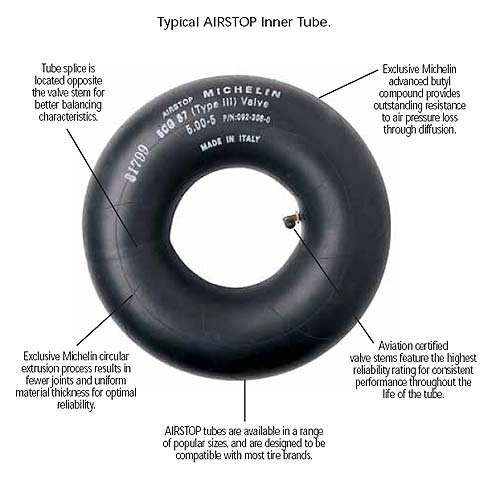 Tube Valve Stem Chart