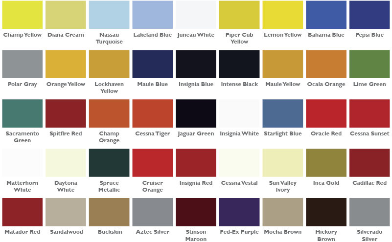 Tiger Color Chart