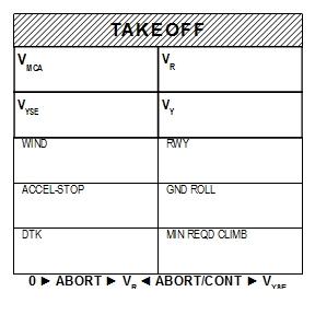 Told Cards Me Takeoff 3X3 Note Pad