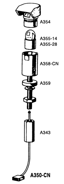 Reference Chart