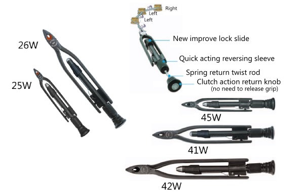 Milbar Safety Wire Twist Pliers,Manual,9 in. 1W