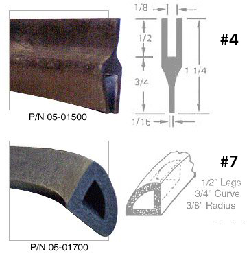 Open Center Channel