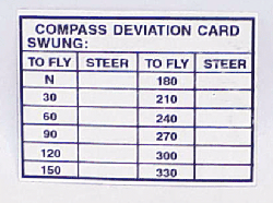 Compass Deviation Decal