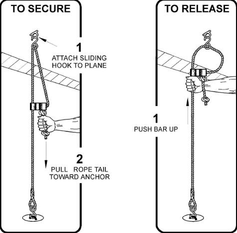 Hook N Pull Tie Downs Aircraft Spruce