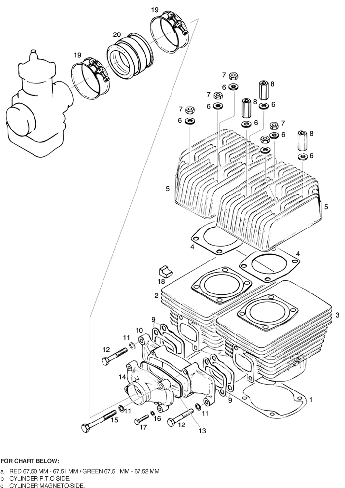 Rotax 447 Ul Engine Overhaul Gasket Set - 1